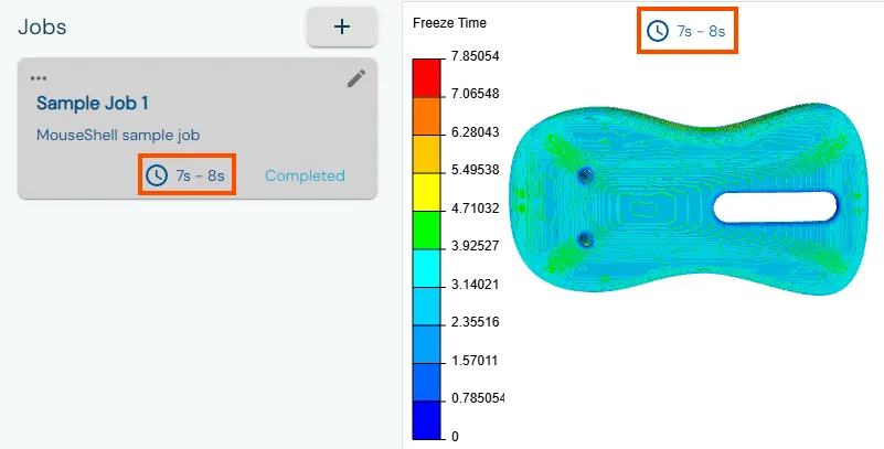 Feasibility overall freeze time results
